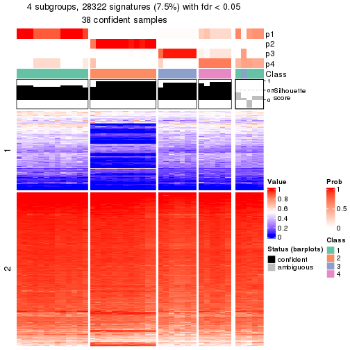 plot of chunk tab-node-021-get-signatures-3