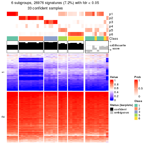 plot of chunk tab-node-021-get-signatures-5