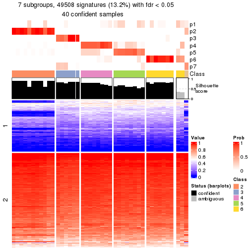 plot of chunk tab-node-021-get-signatures-6