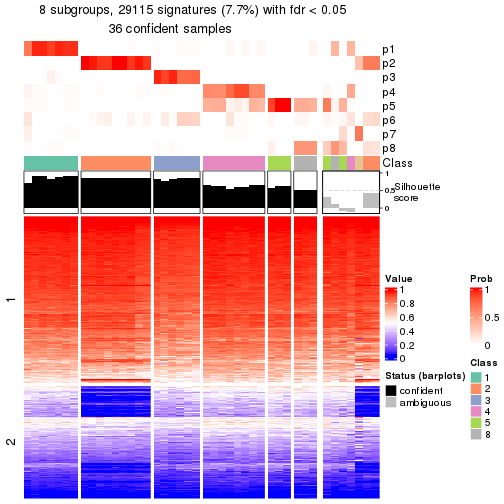 plot of chunk tab-node-021-get-signatures-7