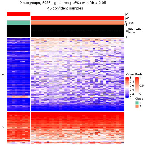 plot of chunk tab-node-022-get-signatures-1