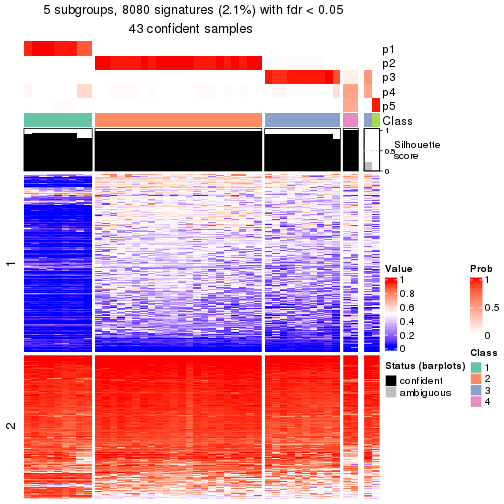 plot of chunk tab-node-022-get-signatures-4