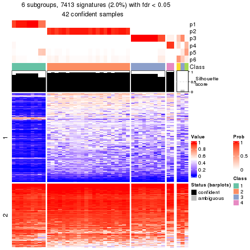 plot of chunk tab-node-022-get-signatures-5