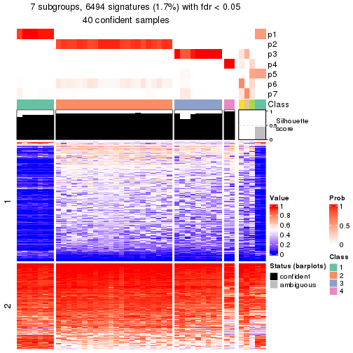 plot of chunk tab-node-022-get-signatures-6