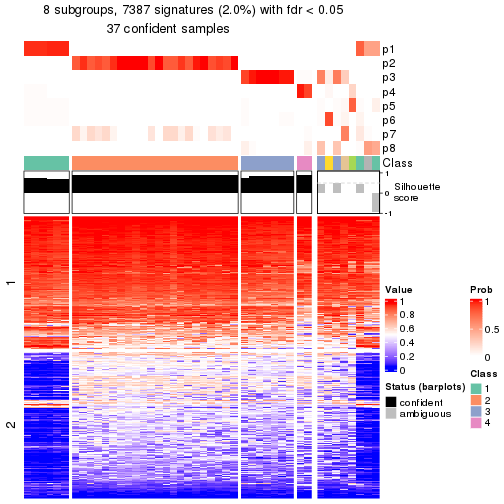 plot of chunk tab-node-022-get-signatures-7