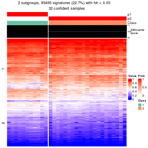 plot of chunk tab-node-023-get-signatures-1