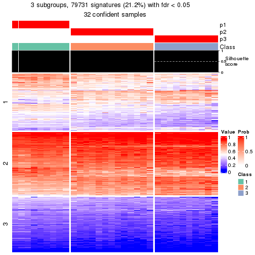 plot of chunk tab-node-023-get-signatures-2