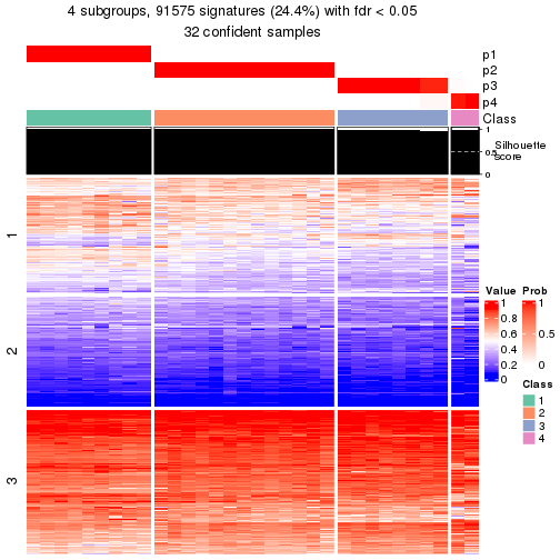 plot of chunk tab-node-023-get-signatures-3