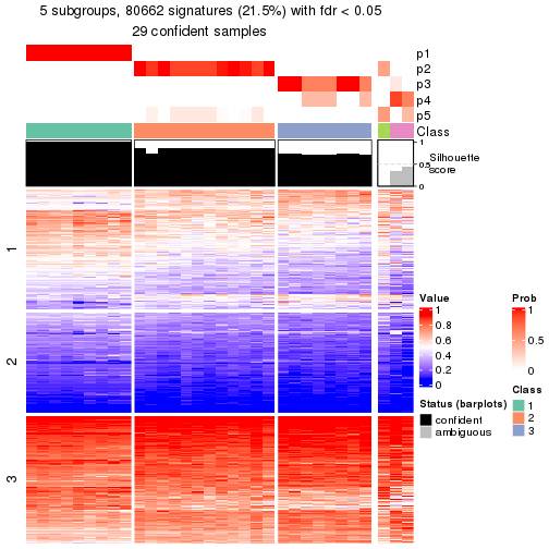 plot of chunk tab-node-023-get-signatures-4