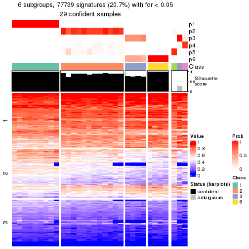 plot of chunk tab-node-023-get-signatures-5