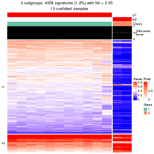 plot of chunk tab-node-0232-get-signatures-1