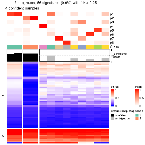 plot of chunk tab-node-0232-get-signatures-7