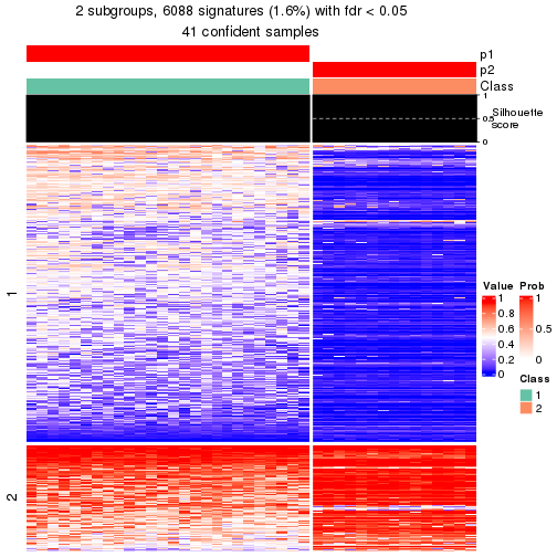 plot of chunk tab-node-024-get-signatures-1