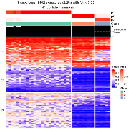 plot of chunk tab-node-024-get-signatures-2