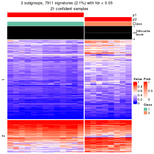 plot of chunk tab-node-0241-get-signatures-1