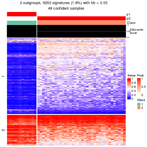 plot of chunk tab-node-025-get-signatures-1