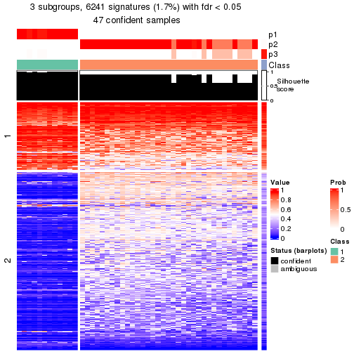 plot of chunk tab-node-025-get-signatures-2