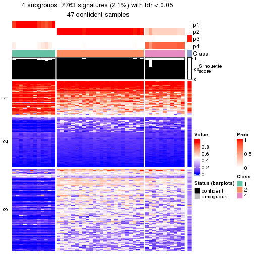 plot of chunk tab-node-025-get-signatures-3