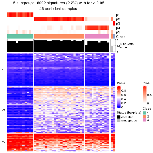 plot of chunk tab-node-025-get-signatures-4