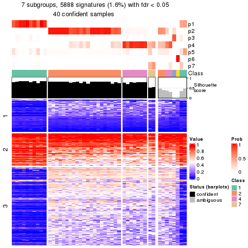 plot of chunk tab-node-025-get-signatures-6