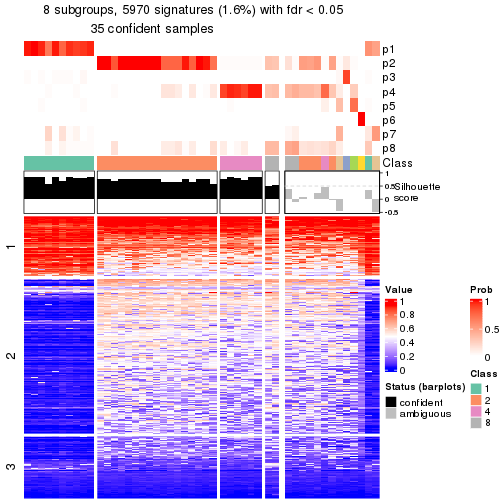 plot of chunk tab-node-025-get-signatures-7