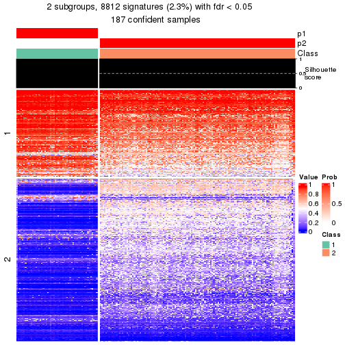 plot of chunk tab-node-03-get-signatures-1