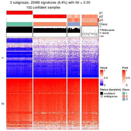 plot of chunk tab-node-03-get-signatures-2