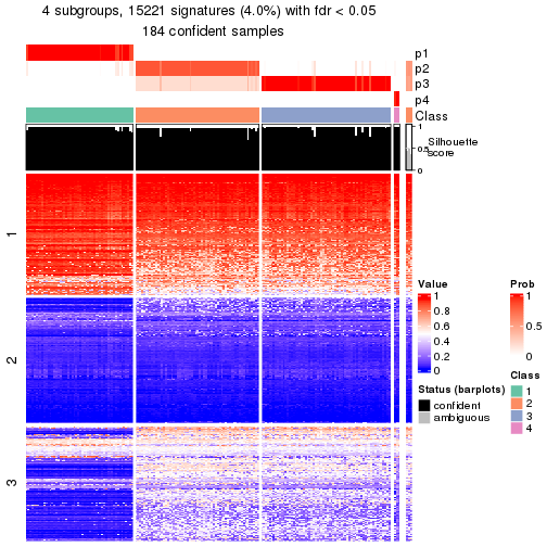 plot of chunk tab-node-03-get-signatures-3