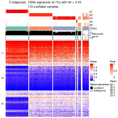 plot of chunk tab-node-03-get-signatures-4