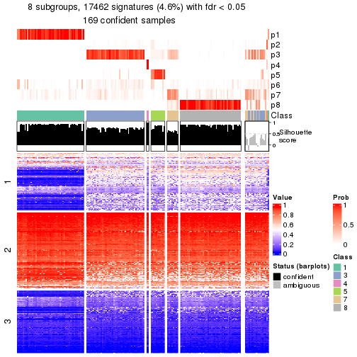 plot of chunk tab-node-03-get-signatures-7