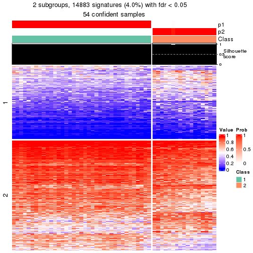 plot of chunk tab-node-031-get-signatures-1