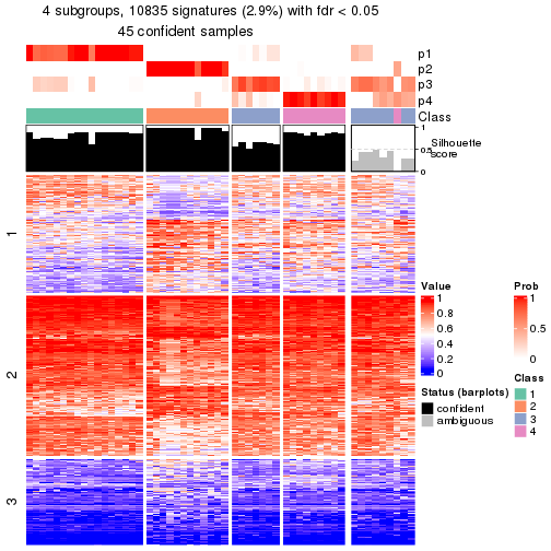 plot of chunk tab-node-031-get-signatures-3