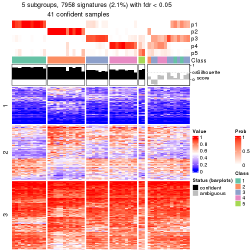 plot of chunk tab-node-031-get-signatures-4