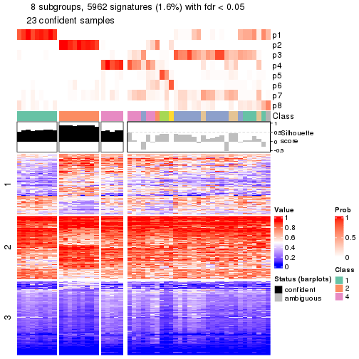 plot of chunk tab-node-031-get-signatures-7