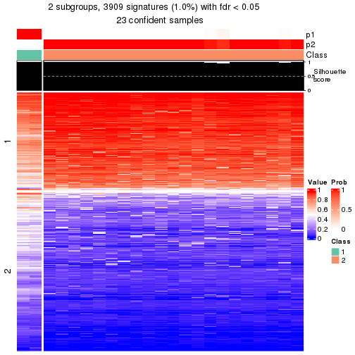 plot of chunk tab-node-0311-get-signatures-1