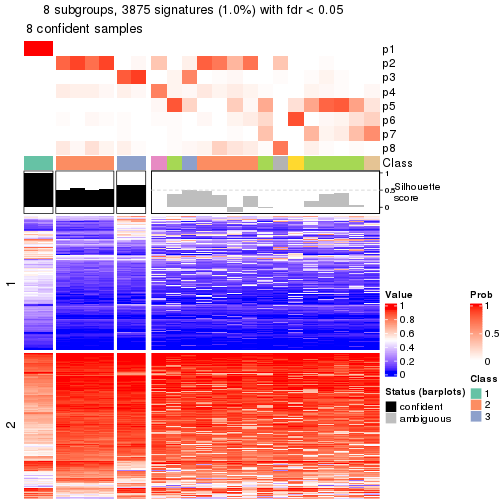 plot of chunk tab-node-0311-get-signatures-7