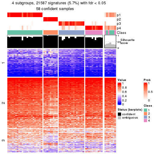 plot of chunk tab-node-033-get-signatures-3