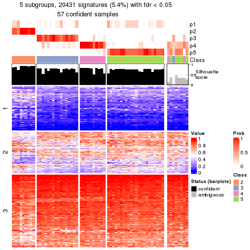 plot of chunk tab-node-033-get-signatures-4