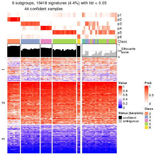 plot of chunk tab-node-033-get-signatures-5