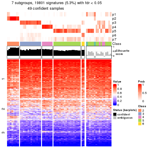 plot of chunk tab-node-033-get-signatures-6