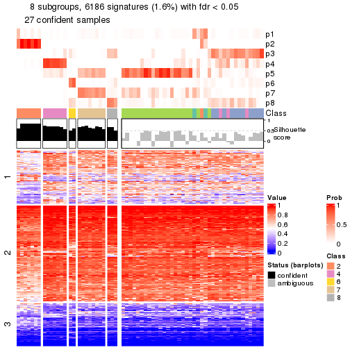 plot of chunk tab-node-033-get-signatures-7