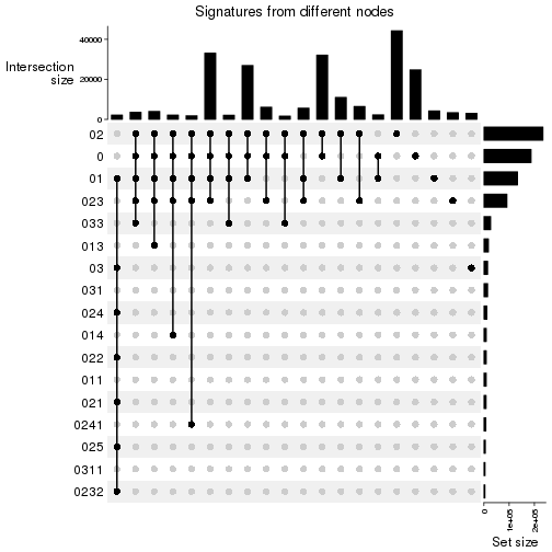 plot of chunk unnamed-chunk-24