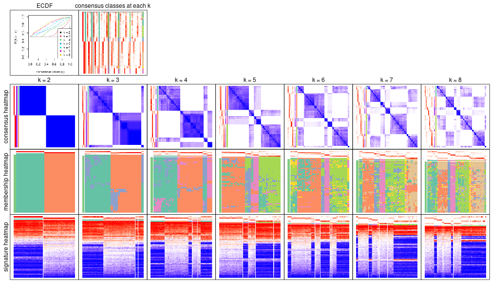 plot of chunk node-01-collect-plots