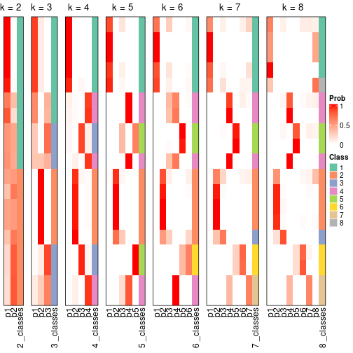 plot of chunk node-02-collect-classes