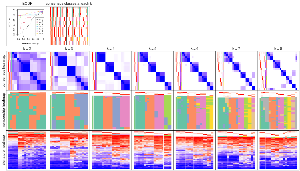 plot of chunk node-02-collect-plots