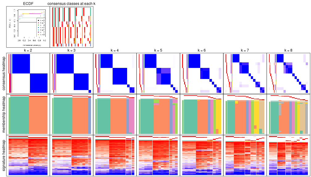 plot of chunk node-04-collect-plots