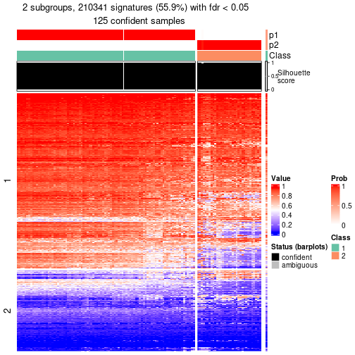 plot of chunk tab-node-0-get-signatures-1