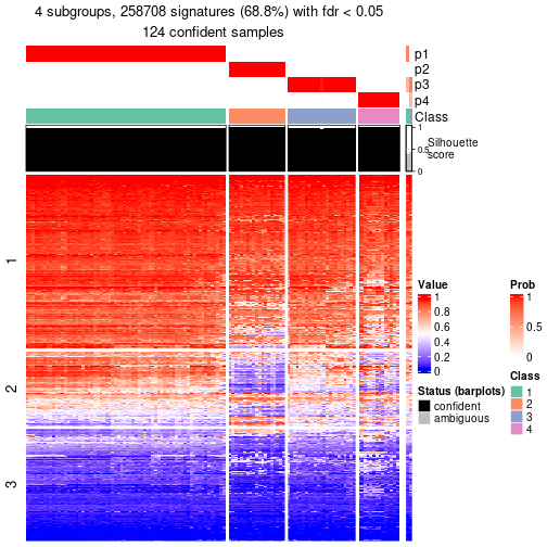 plot of chunk tab-node-0-get-signatures-3