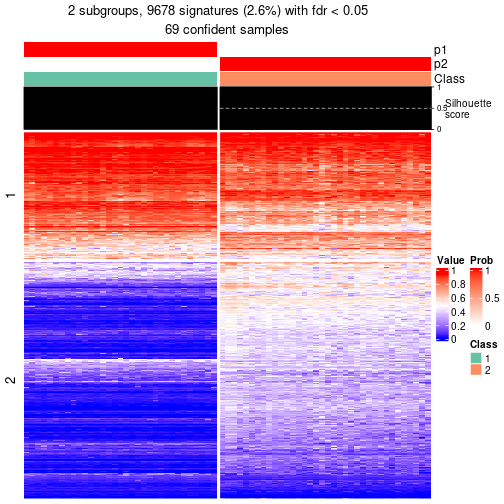 plot of chunk tab-node-01-get-signatures-1