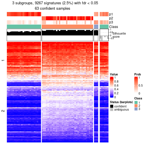 plot of chunk tab-node-01-get-signatures-2